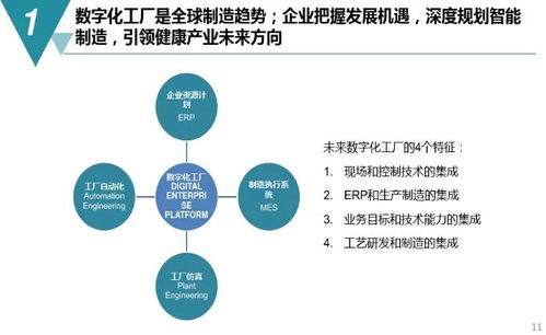 數(shù)字化工廠規(guī)劃與建設(shè)方案 數(shù)字文化創(chuàng)意內(nèi)容應(yīng)用服務(wù)的前沿探索